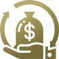 Inventory Funding